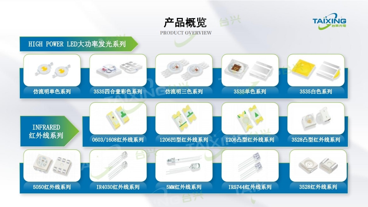 1715942229806449.jpg 廣東臺興光電科技有限公司01 (15).jpg