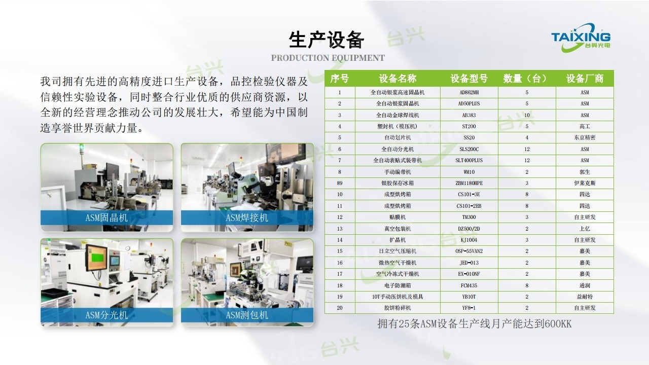 1715942698601832.jpg 廣東臺興光電科技有限公司01 (6).jpg