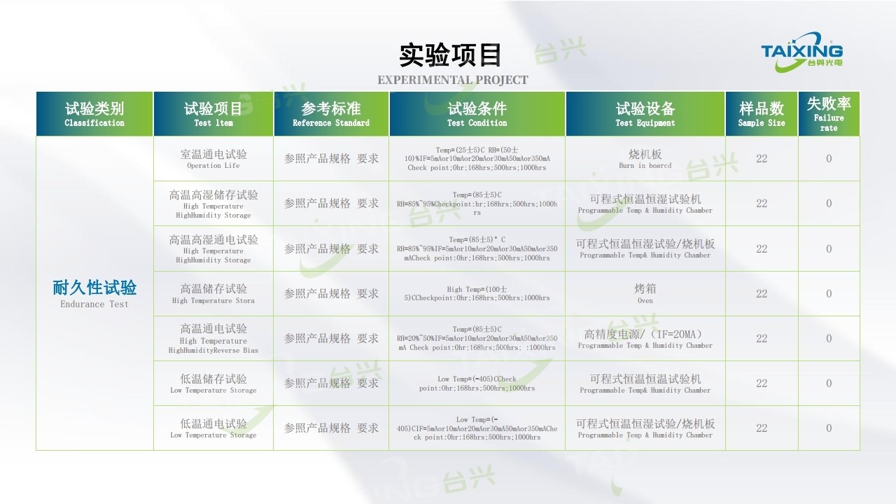 1715942724673860.jpg 廣東臺興光電科技有限公司01 (10).jpg